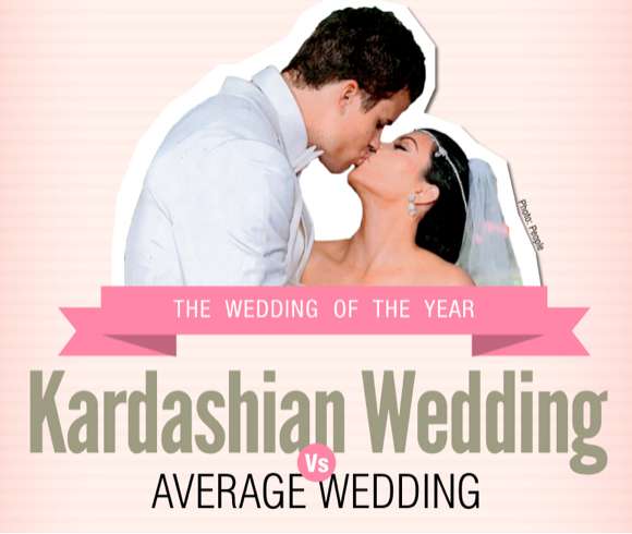 become a wedding coordinator