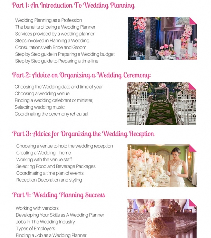 Wedding Planners Course Module 1