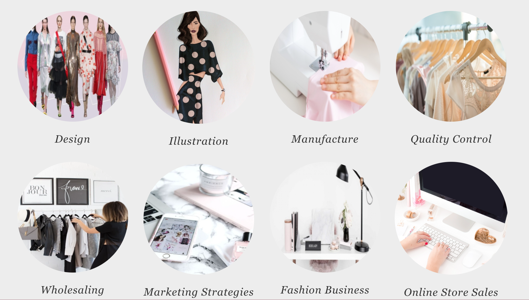 Start Your Own Fashion Line Online Course